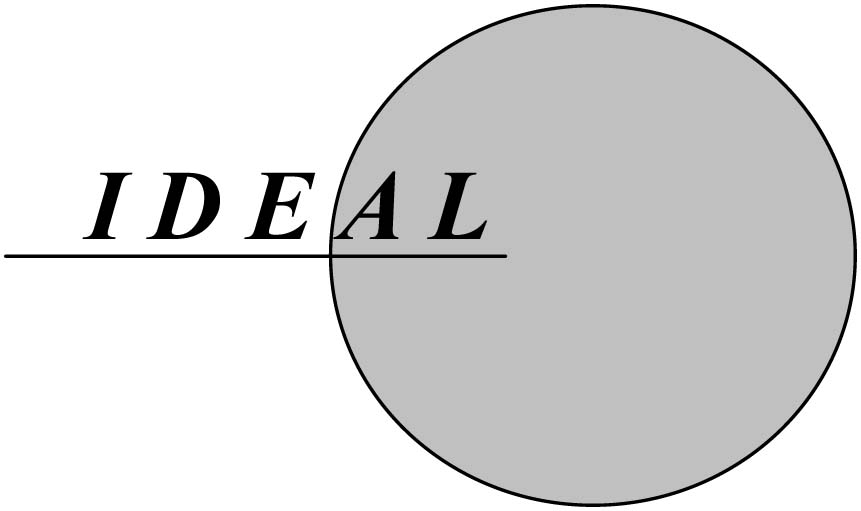 IDEAL Möbel GmbH & Co. KG